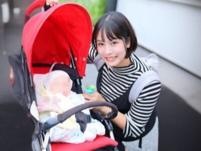 Thumbnail of new posts 145