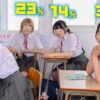 Thumbnail of new posts 147
